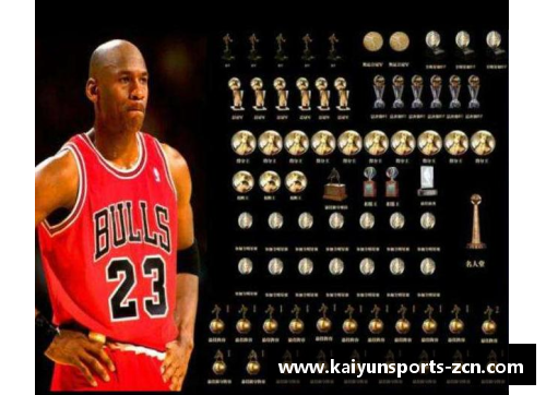 KAIYUN开云体育NBA球队价值排名：探索全美顶级篮球队伍的财富排行 - 副本